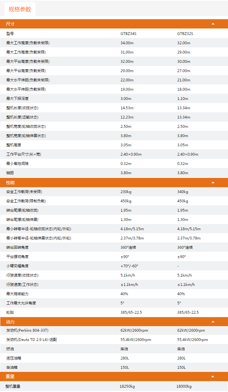 安徽升降平臺GTBZ34S/GTBZ32S規(guī)格參數(shù)