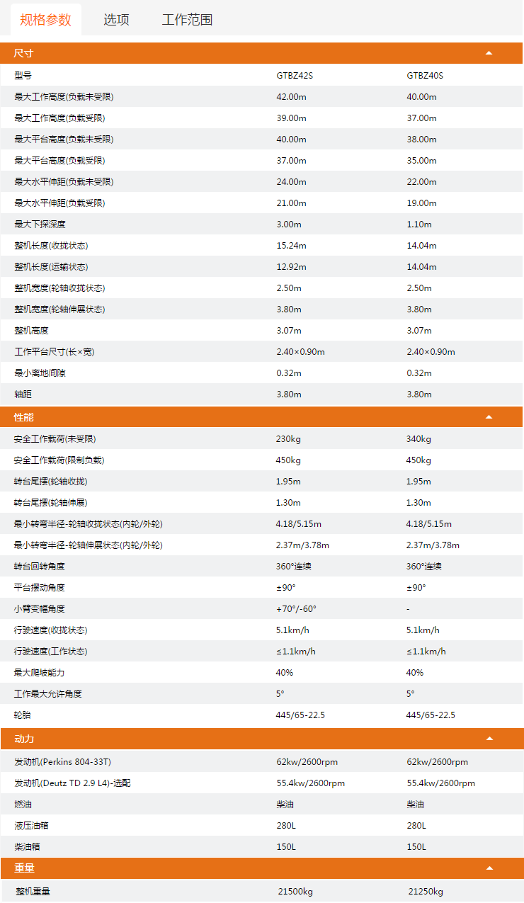 寧波升降平臺GTBZ42S/GTBZ40S規(guī)格參數(shù)