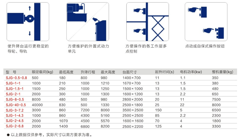 重慶河北升降機(jī)