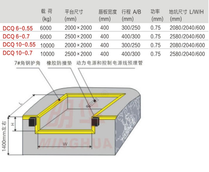 重慶大興安嶺升降機(jī)